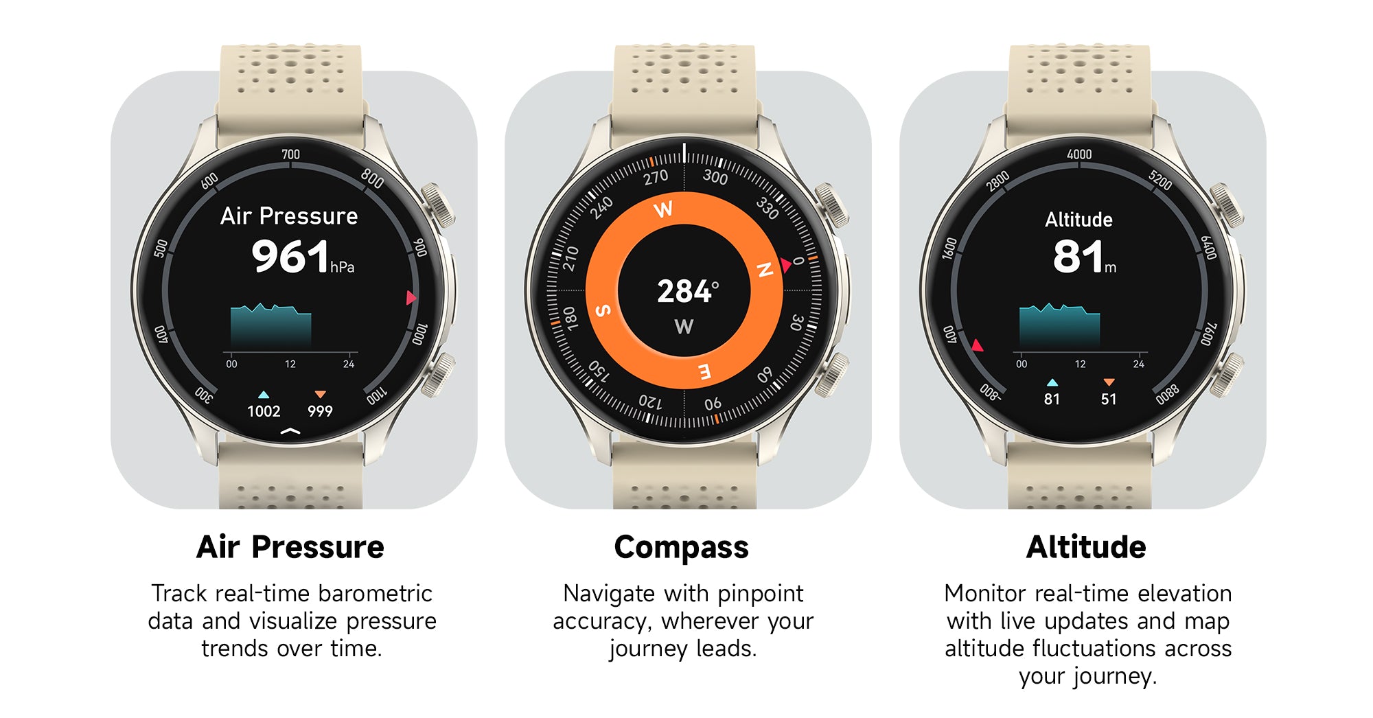 Gadgetoo Imiki Holo 2 Pro 41 Mm Amoled The Flagship Gps Series Smartwatch Gadgetoo Imiki Holo 2 Pro 41 Mm Amoled The Flagship Gps Series Smartwatch